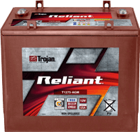 PowerBrick Video Poster